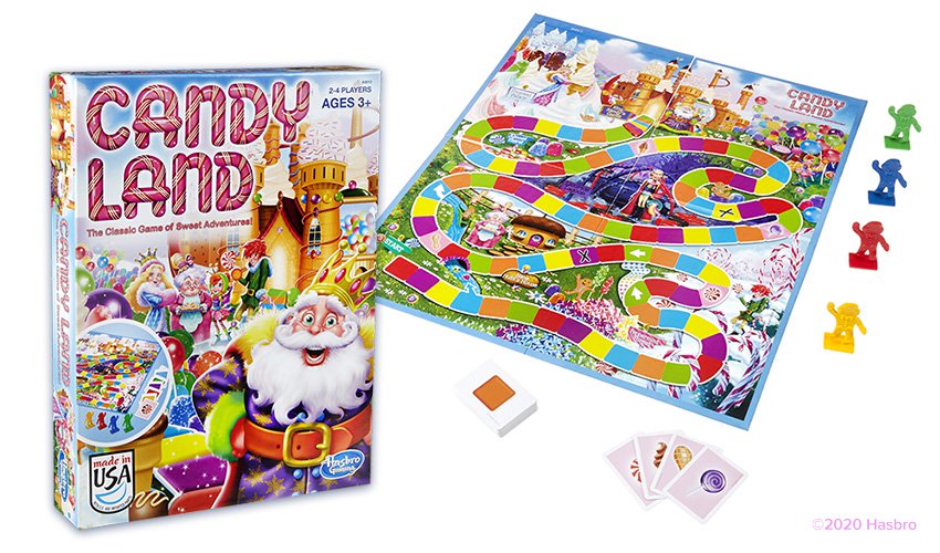 Candyland - Board Game